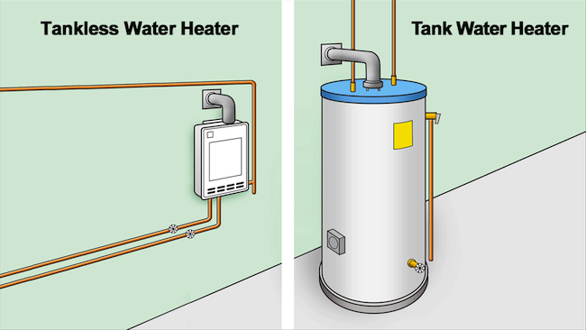 tankless-vs-tank-water-heater