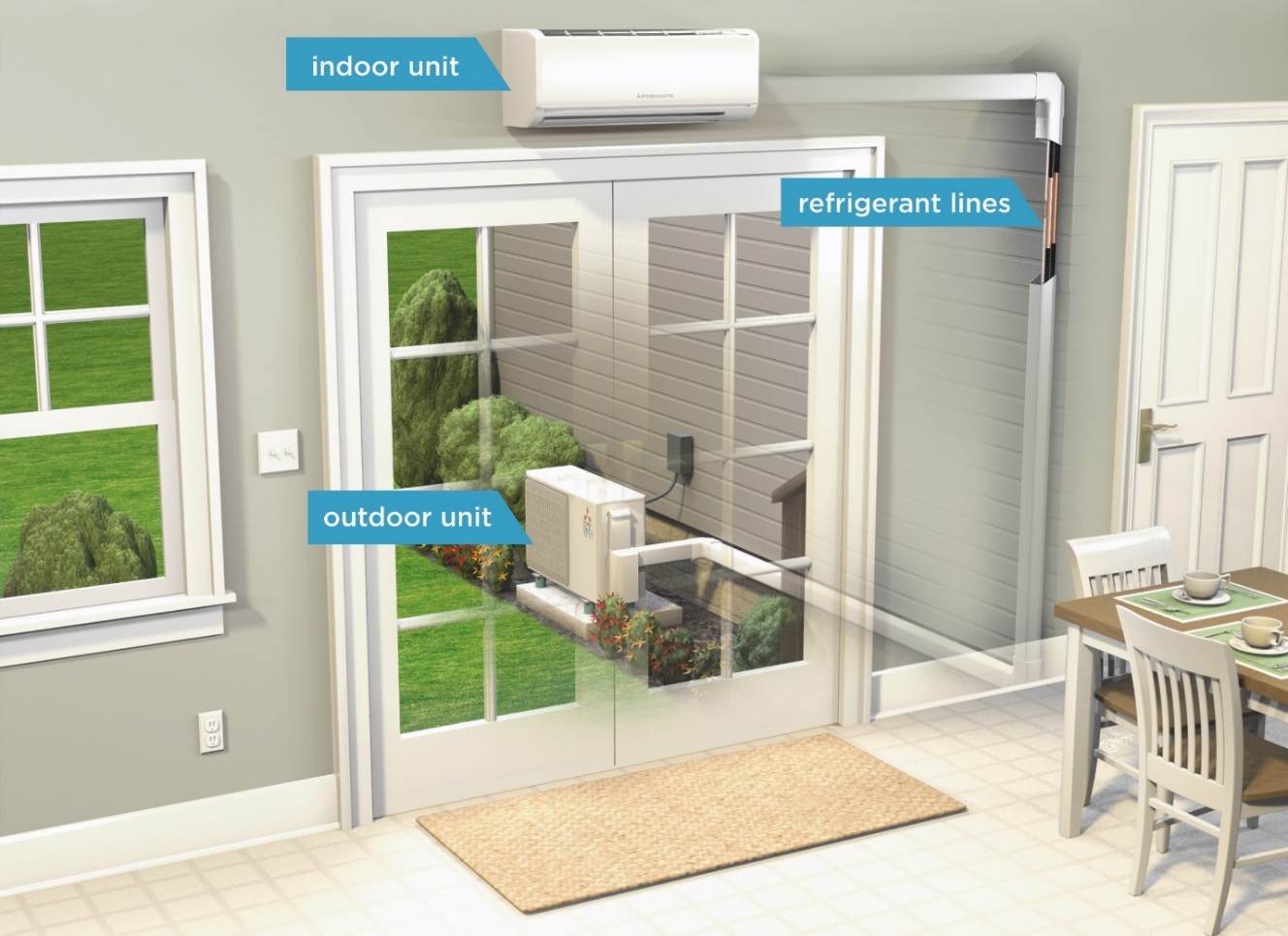 2020 Ductless Heating Cooling Cost Mini Split Prices Pros Cons